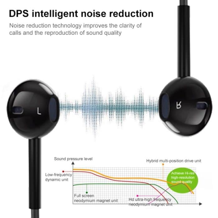 für Smartphone, integrierte drahtlose Bluetooth-Übertragung, Übertragungsentfernung: innerhalb von 10 m – Bild 2