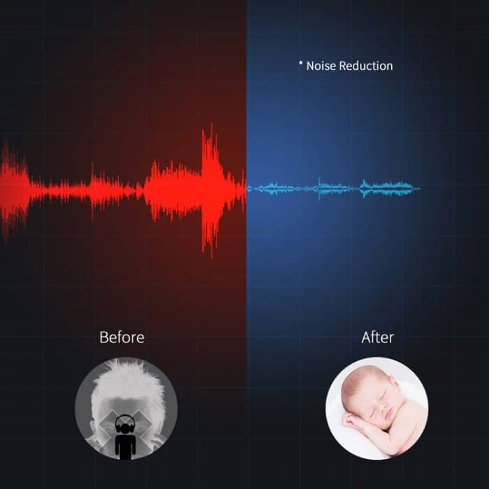 Oneder V12 Mini kabelloser Bluetooth-Lautsprecher mit Trageband, unterstützt Freisprechen – Bild 8