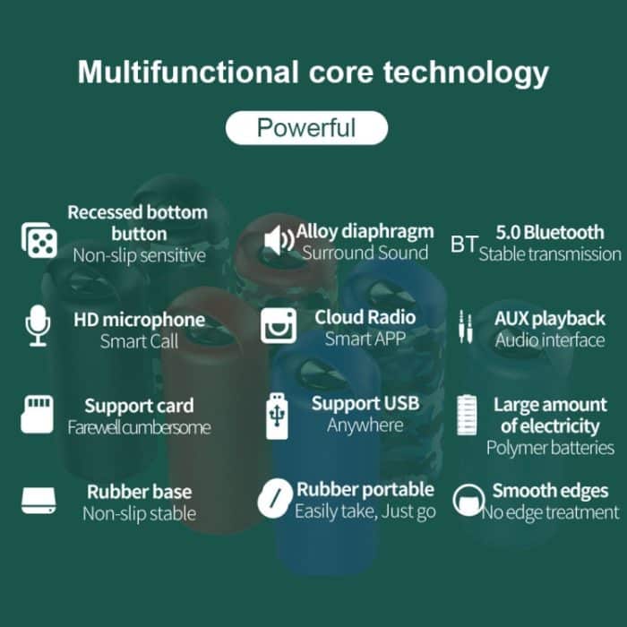 ZEALOT S36 Tragbarer kabelloser Bluetooth-Lautsprecher mit starkem Bass und integriertem Mikrofon, unterstützt Freisprechen, TF-Karte und AUX – Bild 7