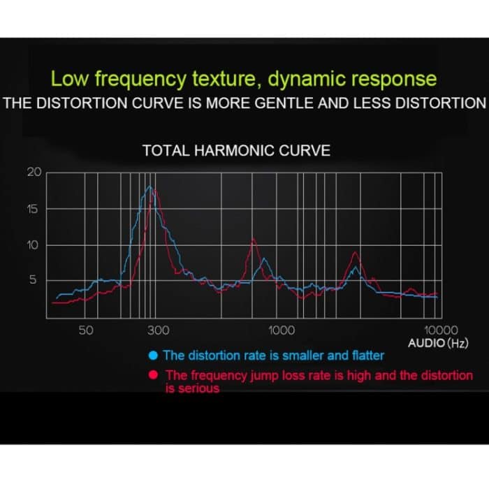 X3 Sport-Bluetooth 5.0-In-Ear-Headset mit magnetischer Absorption und HD-Mikrofon, unterstützt Freisprechanrufe, Entfernung: 10 m – Bild 9