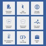 T087 20W USB-C / Typ-C + USB-Anschlüsse Fast Lading Travel Ladegerät, EU-Stecker – Bild 5