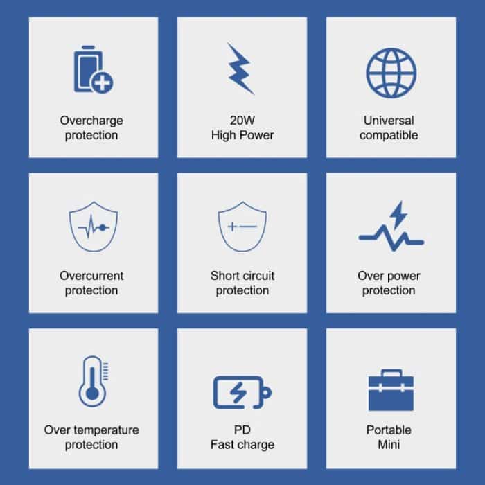 T087 20W USB-C / Typ-C + USB-Anschlüsse Fast Lading Travel Ladegerät, EU-Stecker – Bild 5