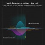 Für iPhone, Samsung, Huawei, Xiaomi, HTC und andere Smartphones, XHH-O300 – Bild 7