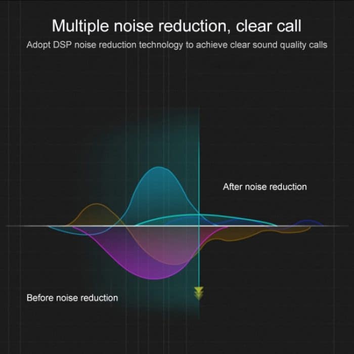 Für iPhone, Samsung, Huawei, Xiaomi, HTC und andere Smartphones, XHH-O300 – Bild 7