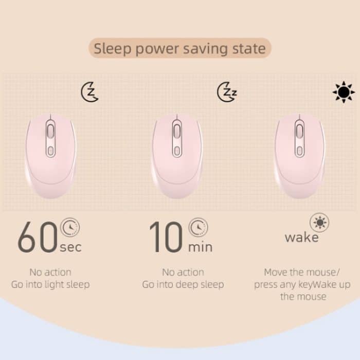 M107 kabellose wiederaufladbare Maus mit 4 Tasten, 1600 DPI und 2,4 GHz, 2.4GHz Rechargeable – Bild 7