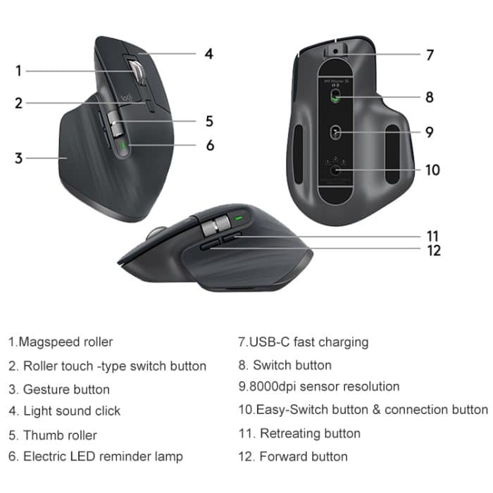 Logitech MX Master 3s 8000DPI 2,4 GHz Ergonomische kabellose Bluetooth-Dual-Mode-Maus – Bild 2