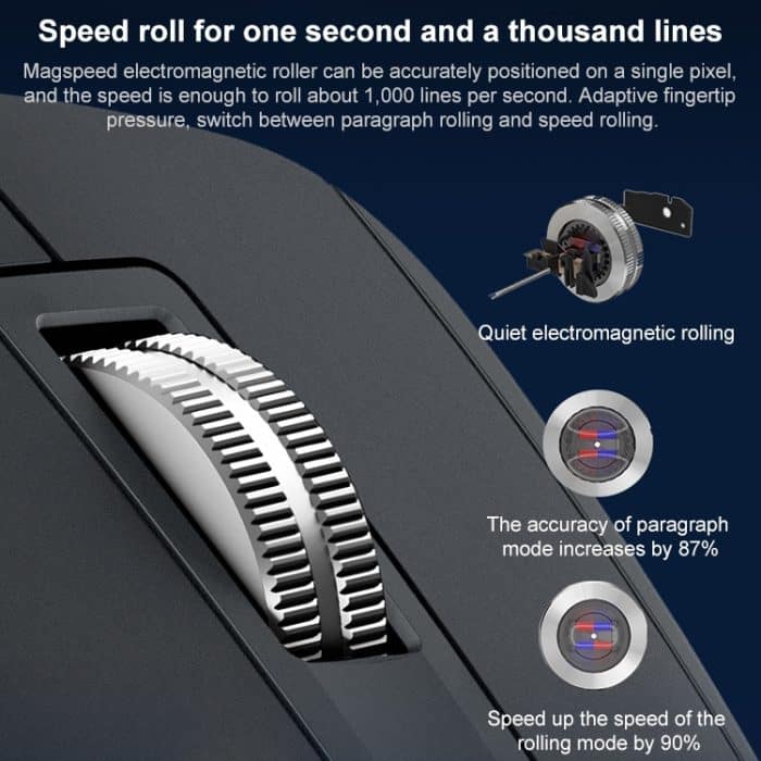 Logitech MX Master 3s 8000DPI 2,4 GHz Ergonomische kabellose Bluetooth-Dual-Mode-Maus – Bild 5