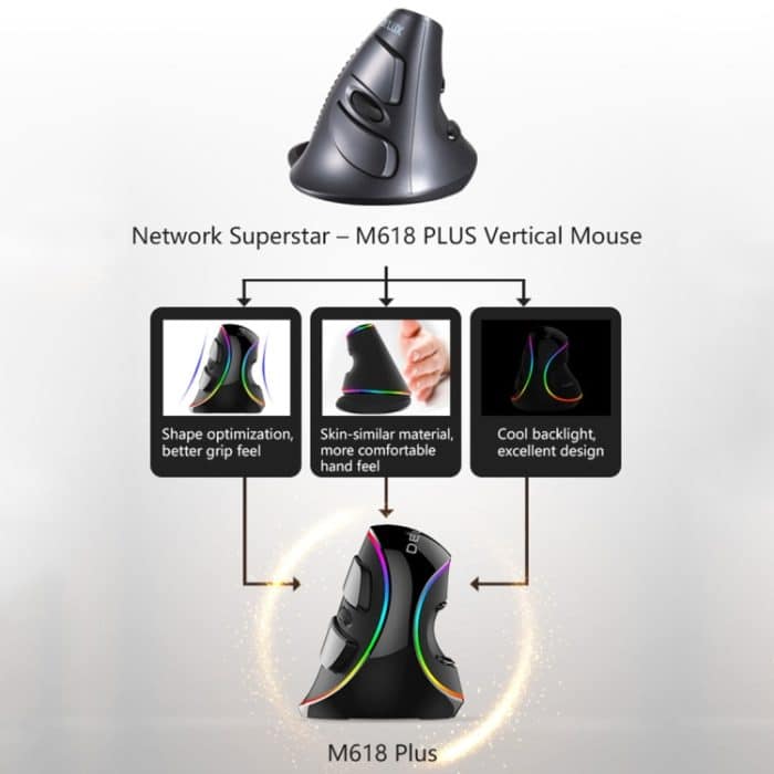 DELUX M618 Plus RGB Kabelgebundene optische Maus Ergonomische vertikale Maus 4000DPI – Bild 5