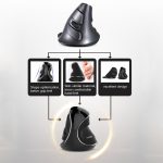 DELUX M618 Plus 2.4G 1600DPI Drahtlose tragbare vertikale ergonomische Maus – Bild 9