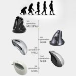 DELUX M618 Plus 2.4G 1600DPI Drahtlose tragbare vertikale ergonomische Maus – Bild 10