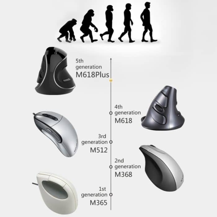 DELUX M618 Plus 2.4G 1600DPI Drahtlose tragbare vertikale ergonomische Maus – Bild 10