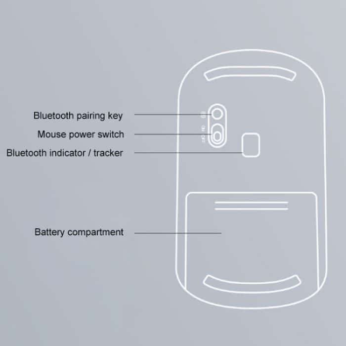 Lenovo thinkplus tragbare kabellose Bluetooth-Maus im Business-Stil, Business Mouse – Bild 7
