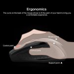 Lenovo M21 Ein-Tasten-Service-Funkmaus, M21 – Bild 8