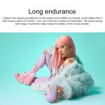 Logitech Portable Office Wireless-Maus – Bild 5