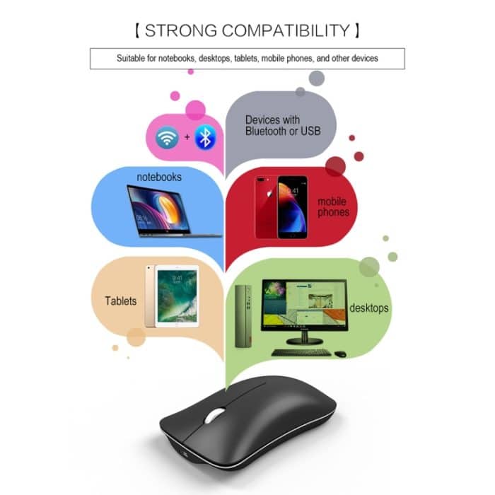 HXSJ T23 Bluetooth + 2,4 GHz Wireless Dual-Modi 4-Tasten 1600 DPI Einstellbare Ergonomie Optische Maus – Bild 10