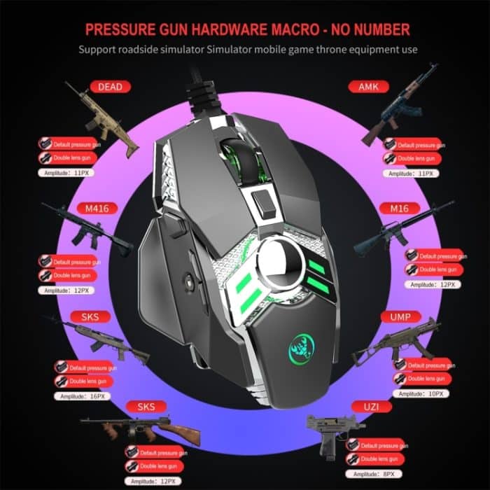 HXSJ J200 7 Tasten programmierbare kabelgebundene mechanische E-Sport-Maus mit Licht – Bild 9