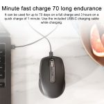 Logitech MX Anywhere 3S 4 Tasten kabellose Bluetooth-Maus mit Stummschaltung und Dual-Modus – Bild 2