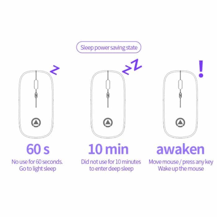YINDIAO A2 2,4 GHz 1600 DPI 3 Modi einstellbare kabellose leise Maus, batteriebetrieben, Battery ver. – Bild 6