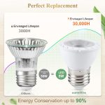 E27-7LED 5W LED-Strahler ohne Stroboskop, AC220V, E27-7LED – Bild 6