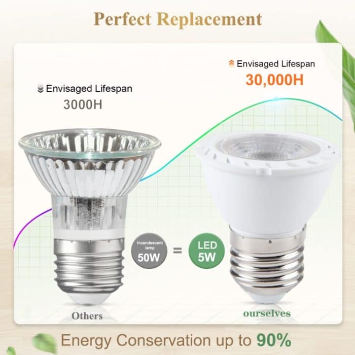 E27-7LED 5W LED-Strahler ohne Stroboskop, AC220V, E27-7LED – Bild 6