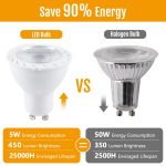 GU10-7LED 5W 2835COB LED-Strahler, AC110-220V, GU10-7LED – Bild 7