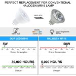 MR16-N6LED 5W 2835COB LED-Strahler, AC/DC12V, MR16-N6LED – Bild 6