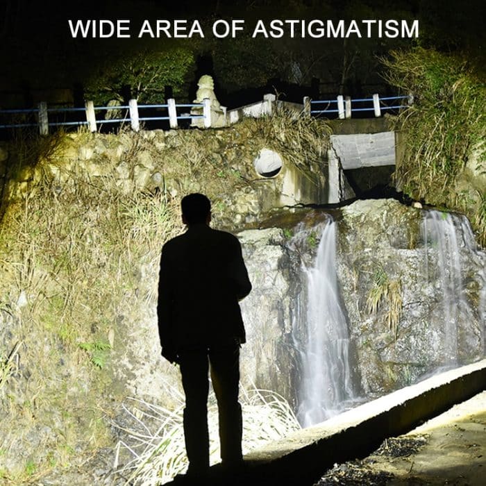 Short Style Micro-USB-Aufladung Wasserdichte P70 + COB-LED-Taschenlampe für den Außenbereich, Unterstützungsanzeige und Teleskopfokussierung sowie Helligkeitsanpassung auf 7 Ebenen – Bild 11