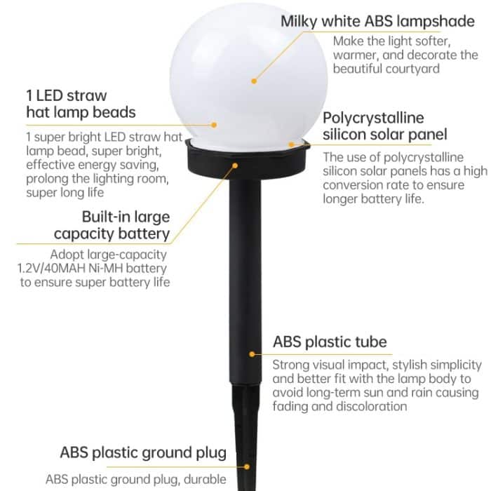 10 PCS Lichtgesteuertes lampenförmiges Rasenlicht Gartenlicht im Freien LED Solarlicht – Bild 2