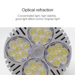 40W Weißlicht Bühnenausstellung Hintergrund Wandstrahler LED Schienenlicht – Bild 3