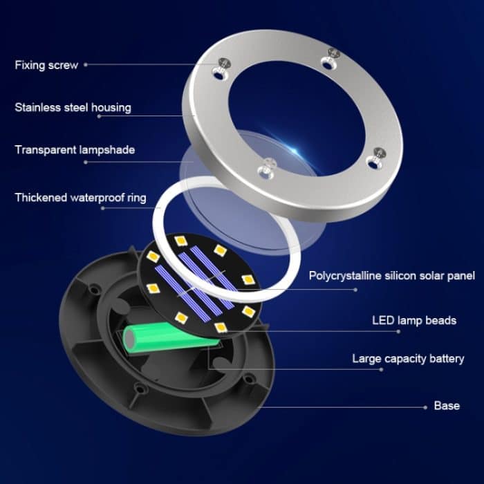 8 LEDs Bunt dimmbares Solar-Garten-Gartenlichtsensor-Typ Intelligente Lichtsteuerung Vergrabenes Licht – Bild 4