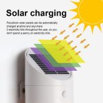 Solar-LED-Induktions-Wandleuchte für den Außenbereich, Nachtlicht, Radar, Induktionsbeleuchtung für den menschlichen Körper, weißes Licht, White Light (Black), White Light (Grey), White Light (White) – Bild 8