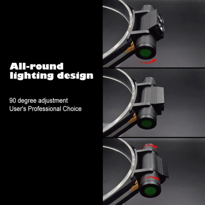 D25 10W 2 x XML-2 IPX6 wasserdichtes Stirnbandlicht, 2400 LM USB Charging Einstellbarer LED-Außenscheinwerfer – Bild 4