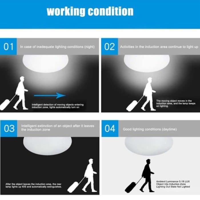 E27 Induktionslampenhalter des menschlichen Körpers, AC 110-240V – Bild 6