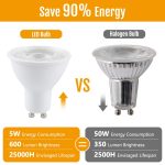 GU10 5W 8 LEDs SMD 2835 LED-Strahler 3000K dimmbar, AC 220V (Warmweiß) – Bild 7