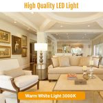 GU10 5W 8 LEDs SMD 2835 LED-Strahler 3000K dimmbar, AC 220V (Warmweiß) – Bild 8