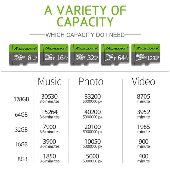 Richwell 32 GB Hochgeschwindigkeits-Micro-SD-Speicherkarte (TF) der Klasse 10 – Bild 9
