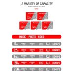 MICRODATA 128 GB Class10 Rot und Grau TF (Micro SD) Speicherkarte – Bild 9