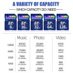 Microdrive 64 GB Hochgeschwindigkeits-SD-Speicherkarte der Klasse 10 für alle digitalen Geräte mit SD-Kartensteckplatz – Bild 10