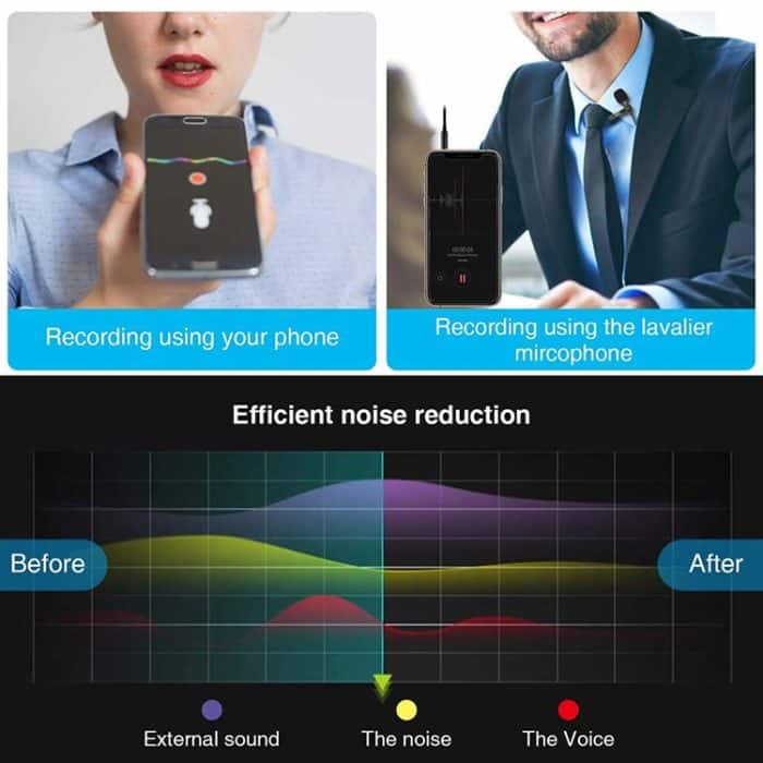 ZJ002MR Stereo 2,5 mm Straight Plug Auto Sonnenblende Wireless Interpreter Reiseleiter Megaphon Lavalier Kabelmikrofon, Länge: 3 m – Bild 6