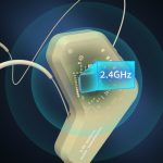 ASiNG WM03 2,4 G kabelloses Mikrofon, Headset-Mikrofon, Bluetooth-Lautsprecher-Set, WM03 Black, WM03 White – Bild 4