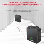 YELANGU MX5S 2.4G Live Broadcast Interview Drahtloses Aufnahmekameramikrofon, 1 Empfänger zu 2 Sendern, 1 Receiver to 2 Transmitter – Bild 14