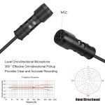 Yanmai R955 Aufsteckmikrofon Lavalier Omnidirektionales Doppelkondensatormikrofon, Für Live-Übertragung, Show, KTV usw. – Bild 7