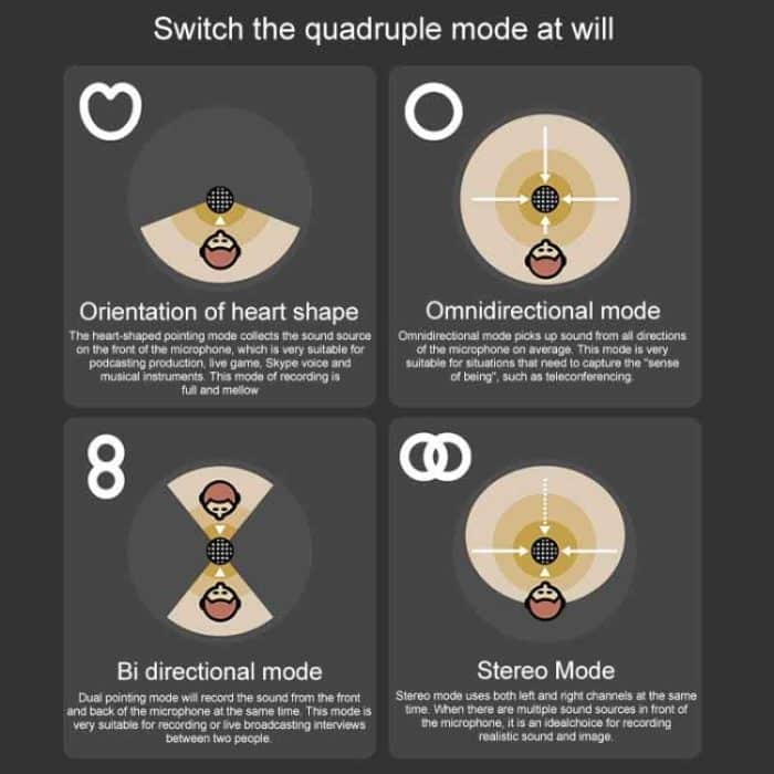 Logitech Blue Yeti X Kondensator-USB-Aufnahmemikrofon für Live-Übertragungen, Blue Yeti X – Bild 8