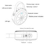 ZEALOT S11 Stereo-Bluetooth-Lautsprecher, Support Beantworten / Auflegen / Ablehnen von Anrufen & TF-Karte & Taschenlampe & Power Bank-Funktion, Für iPhone, Galaxy, Sony, Lenovo, HTC, Huawei, Google, LG, Xiaomi und andere Smartphones – Bild 5