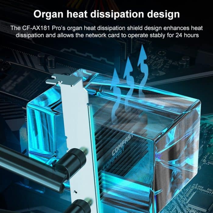 Comfast CF-AX181 PRO 3000MBPS TRI-Band + Bluetooth 5.2 Wireless Wifi6E PCI-E-Netzwerkkarte mit Kühlkörper – Bild 6