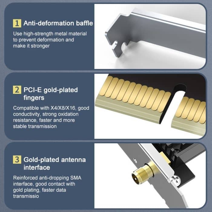 COMFAST CF-AX210 PRO 5374MBPS TRI-Band + Bluetooth 5.2 Wireless Wifi6E PCI-E-Netzwerkkarte mit Kühlkörper – Bild 3