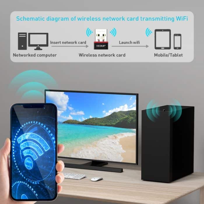 EP-A300 300 Mbit/s WiFi 6 USB-Netzwerkadapter mit kostenlosem Treiber – Bild 11