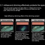 Solar Automatische Variable Licht Elektrische Schweißschutzmaske Schweißhelm, Welding Helmet(Gold), Welding Helmet(Blue), Welding Helmet(Red), Welding Helmet(Silver) – Bild 9