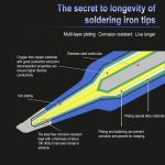 10 PCS 900M-T-K Werkzeugbohrer bleifreie elektrische Schweißlötkolbenspitzen – Bild 4