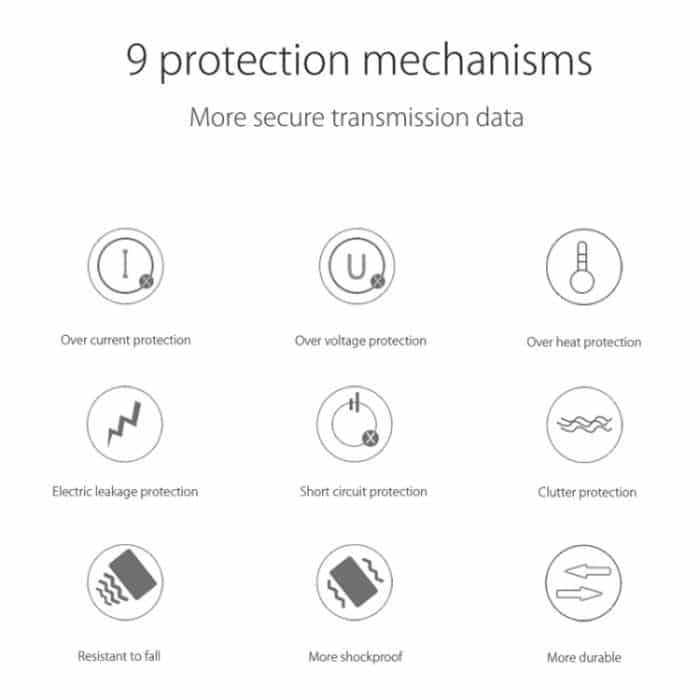 ORICO 6139U3 2,5/3,5 Zoll transparente SATA-zu-USB-3.0-Festplatten-Dockstation, USB 3.0 – Bild 6